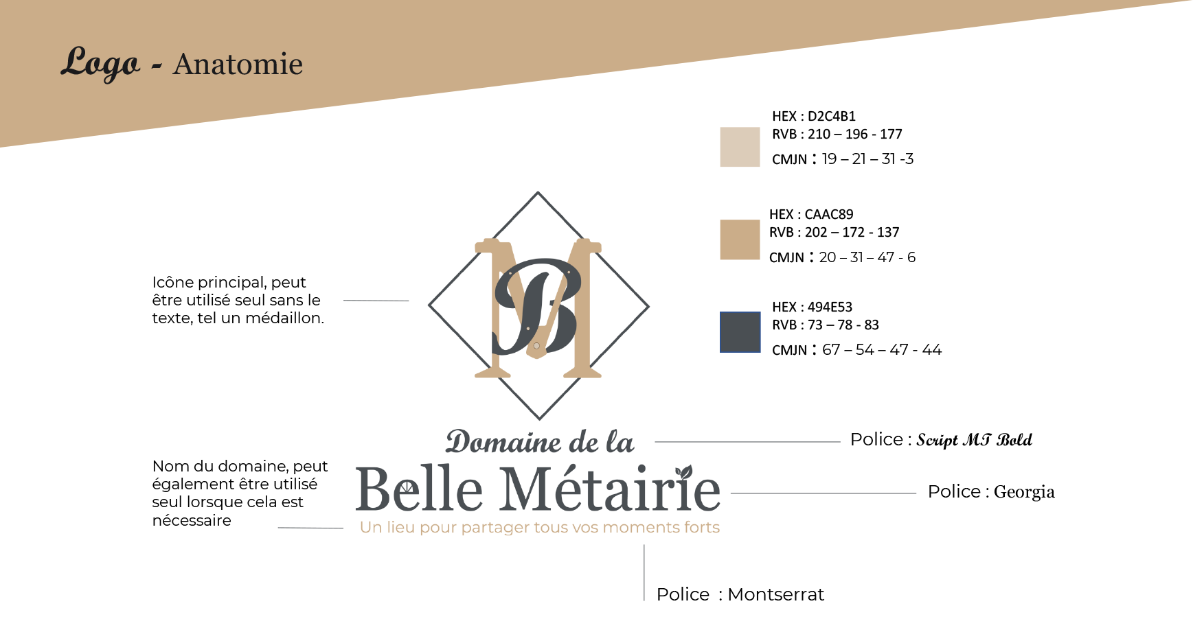 planche de détails du logo du Domaine de la Belle Métairie