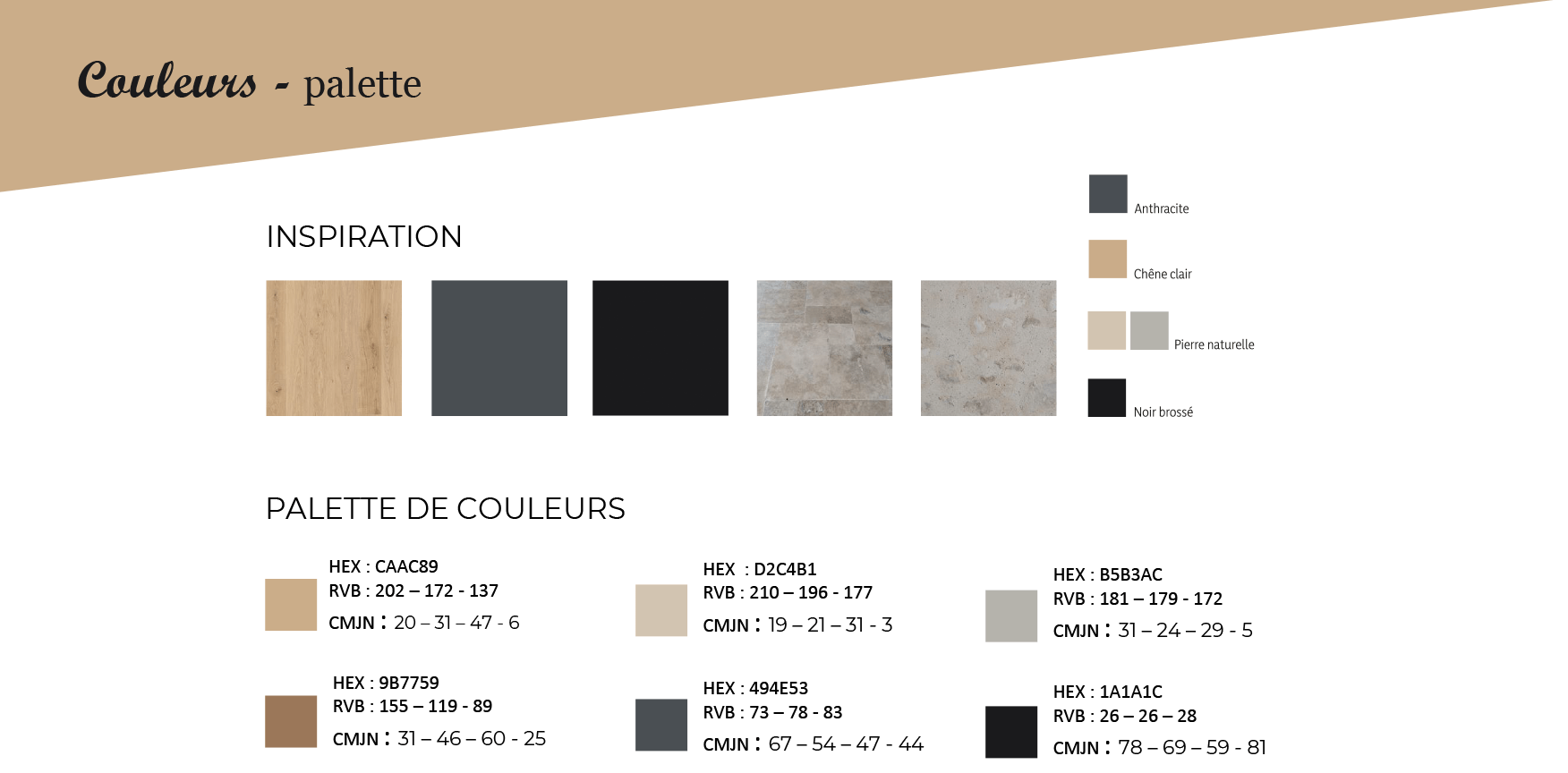 planche de la gamme de couleurs du Domaine de la Belle Métairie