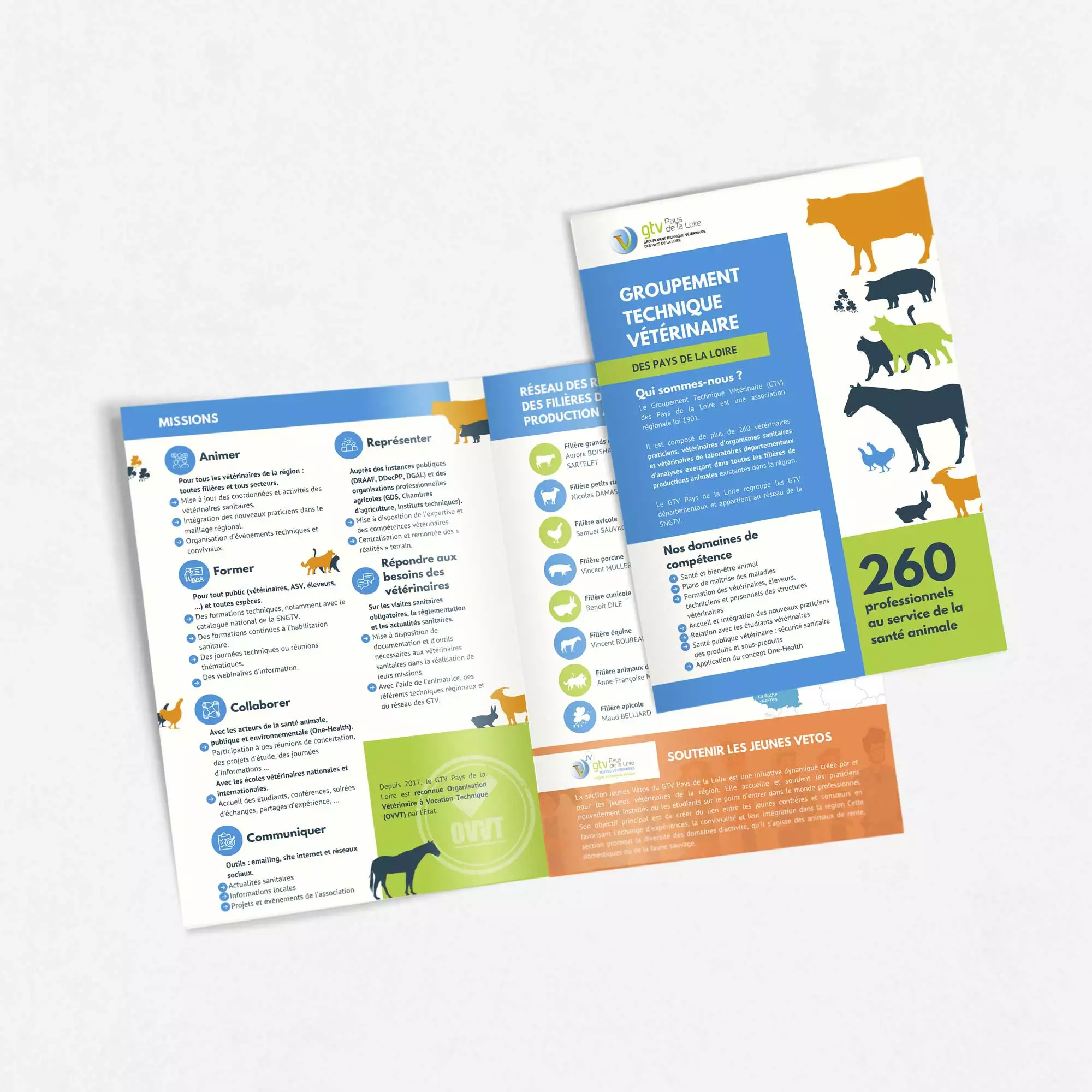 Création plaquette A4 GTV Pays de la Loire